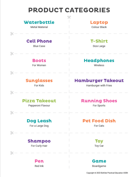 Activity Module Example